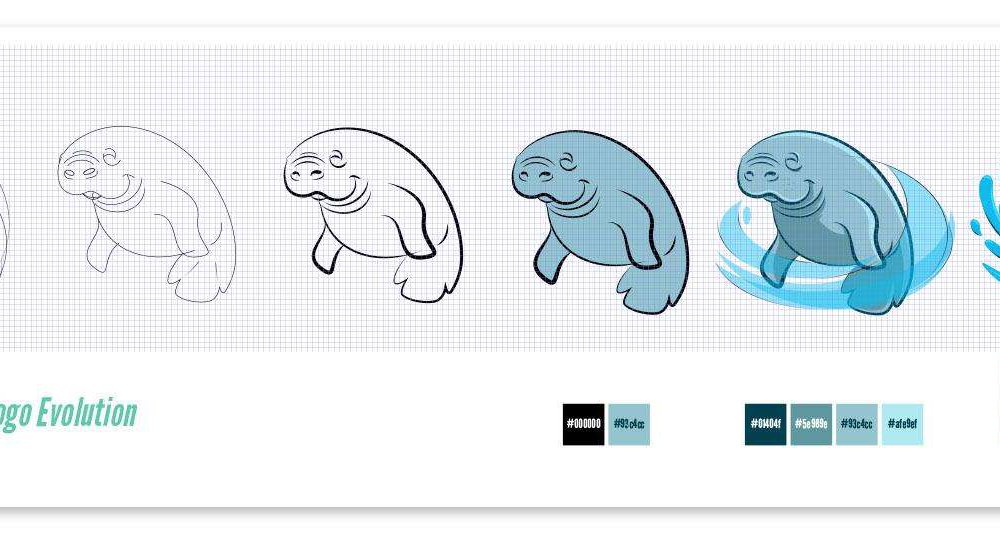 Manatee Logo Evolution Graphic